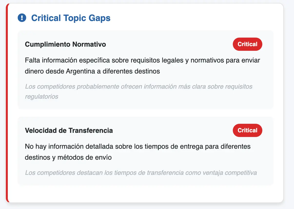 Critical Topic Gaps - Missing topics in AI knowledge about Argentina money transfers